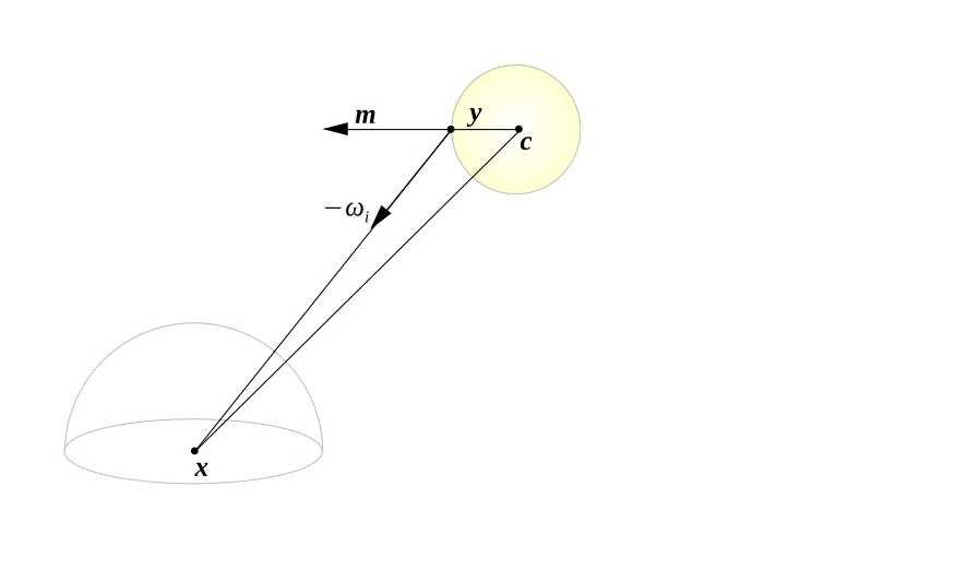 figure3.png