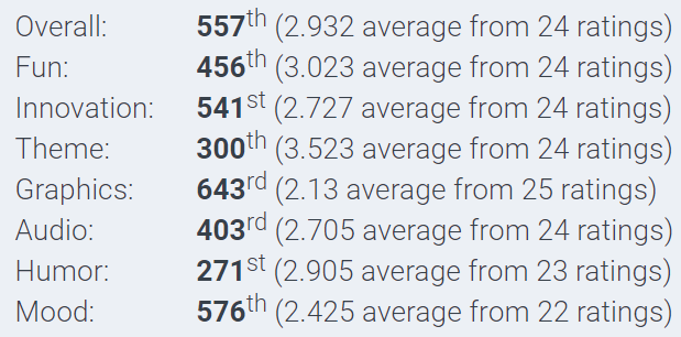 rank.png