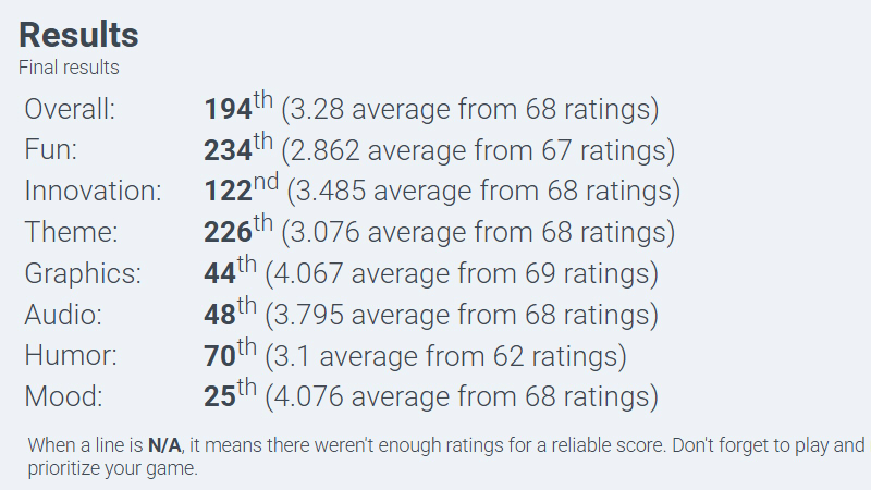 results.jpg