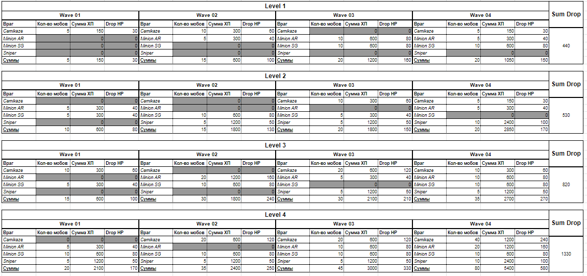 Table 2.png