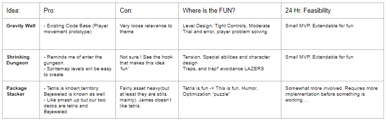 GamePlanning3.PNG