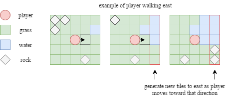tile_generation.png