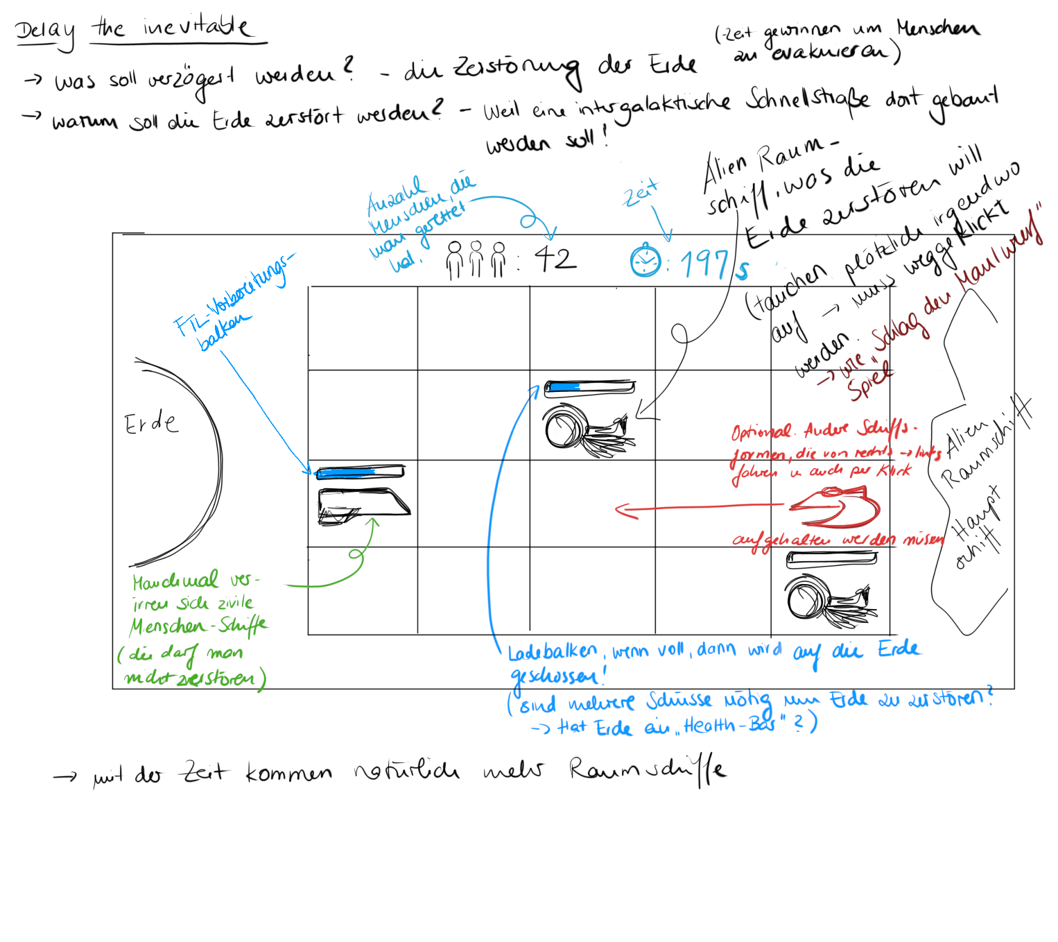 sketch of a computer game screen describing a Whac-A-Mole grid with space ships next to earth along with the reasoning why earth should be destroyed (reference to The Hitchhiker's Guide to the Galaxy) and some game mechanics (people saved from earth, time survived).