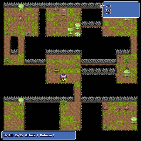 Items and inventory