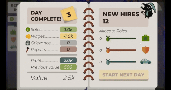 Shows the end-of-day screen where you can see stats from the day and where you can allocate new recruits into sales, recruiting, or guards (an animated GIF of a recording from Business Beetles).