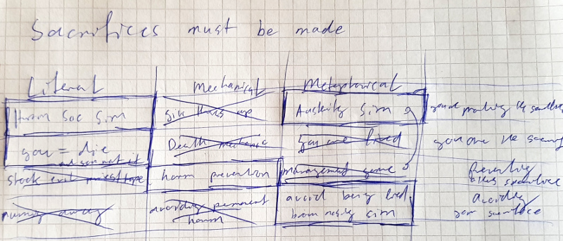 sacrimatrix.jpg