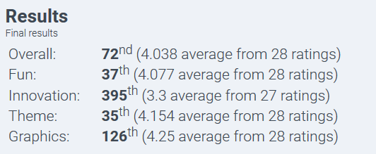 results.PNG