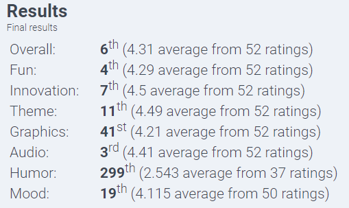 results_ld_yo.png
