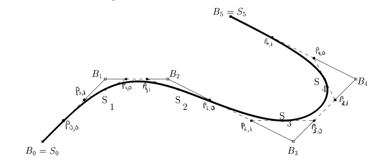 thick_spline.png