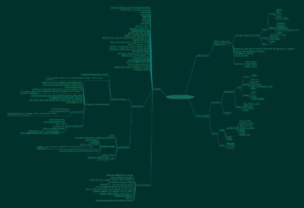 BPO_LD32_postMortem_001.png