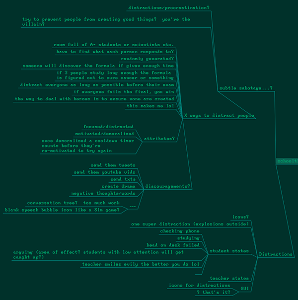 BPO_LD32_postMortem_003.png