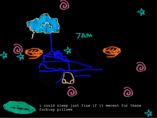 AnxietyScreen0609.png