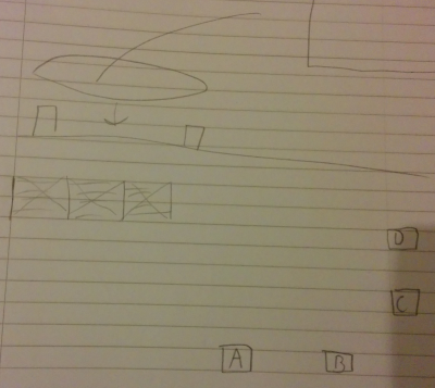 Sick game design