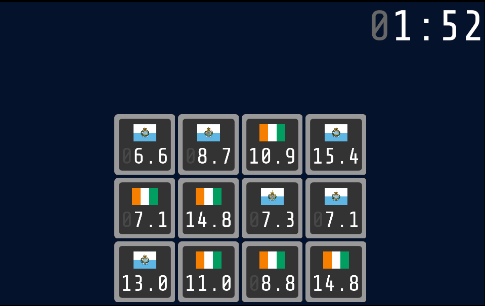 Screen shot of gameplay from The Bombay Intervention