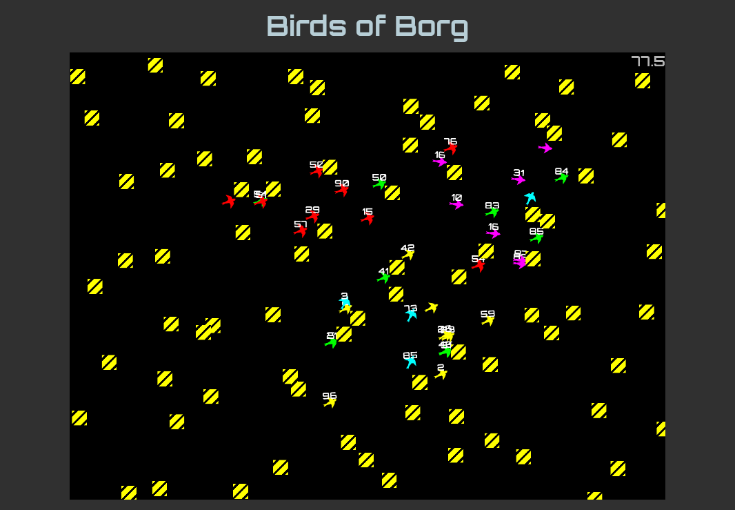 Birds of Borg, Gameplay