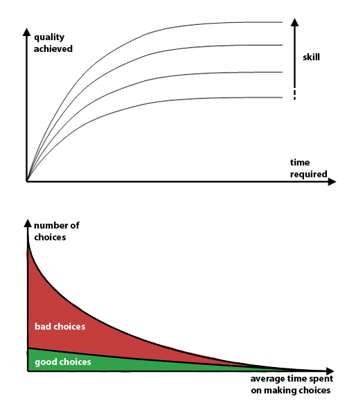 graphs.png
