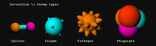 Survivalism_Enemies-550x162.png