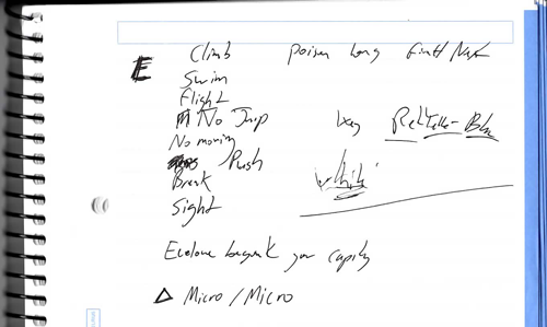 List of evolved abilities