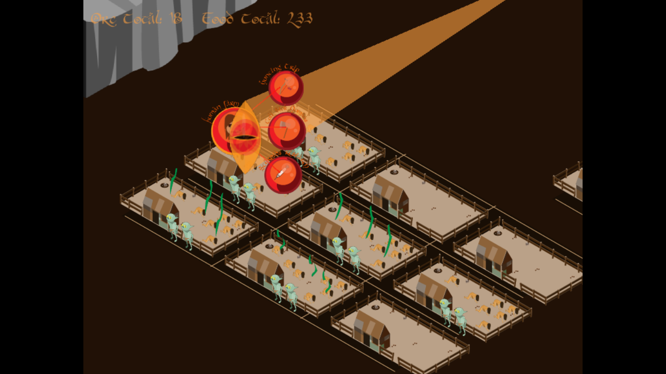 Farms