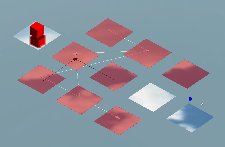 Visual clues helped me know what's happening. Click to enlarge.