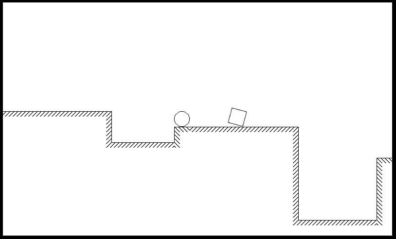 ^2 - Prototype