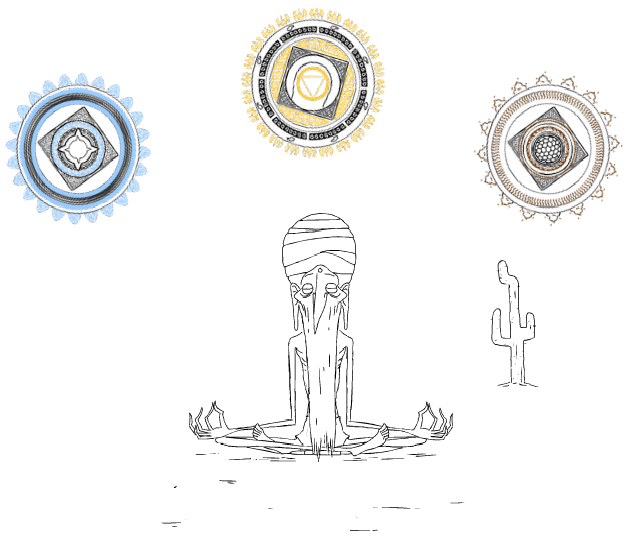 guru