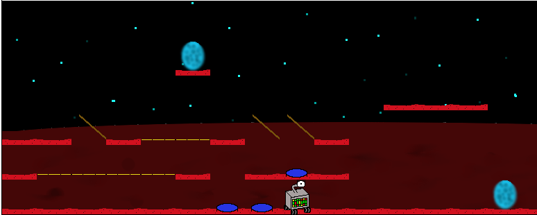 Level 13