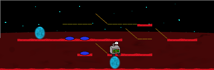 Level 15