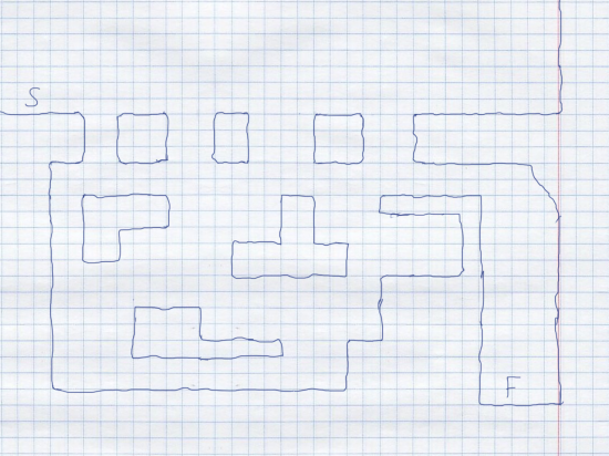 That's the level at which the programmer balanced management.