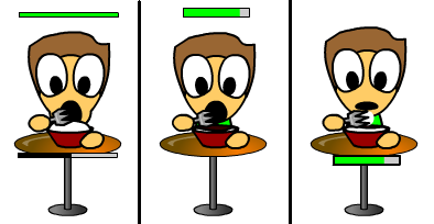 The One Fork Restaurant - Different Feedback Strategies