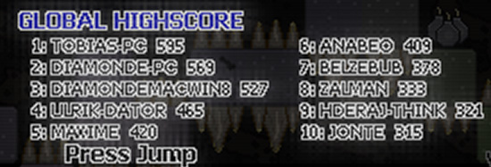 Top 10 scores at the time of writing.