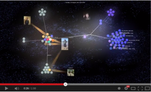 Visualisation of git history