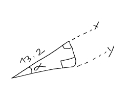 gif maths
