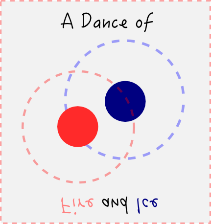 planets2