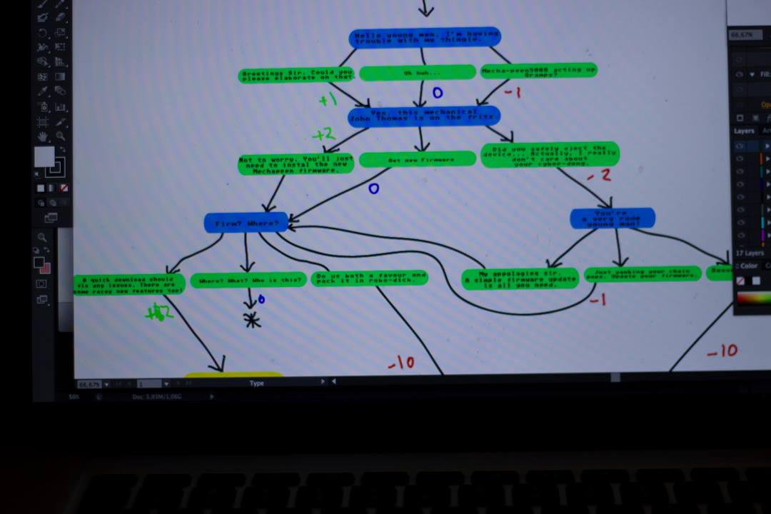 08 dialogue tree