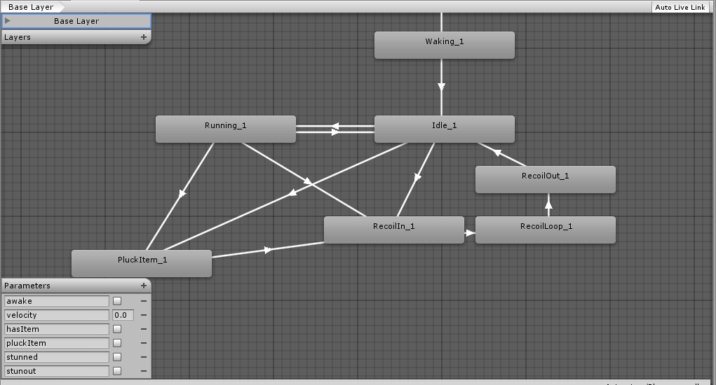 Animator
