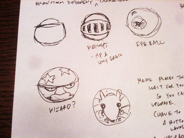 charactersketches