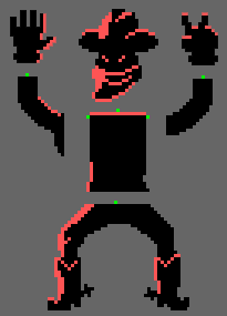 RPS Post Mortem Sprite Bandit