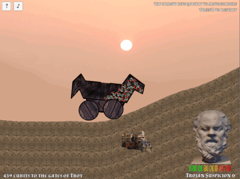 Trojan Horse: The Art of Subterfuge
