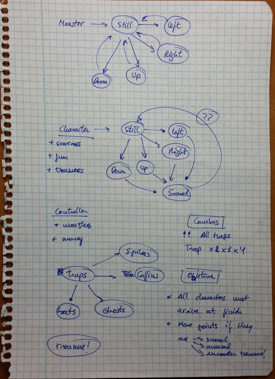 NuevoDocumento_2