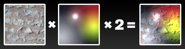 Blend_Lightmap
