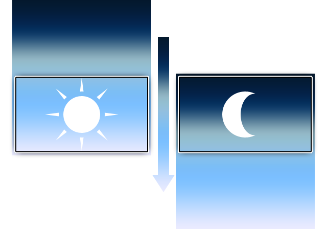 Internship_DayNight