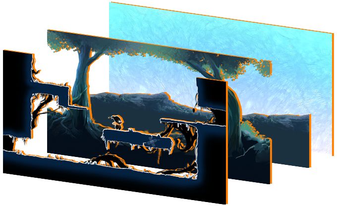 Depth layers