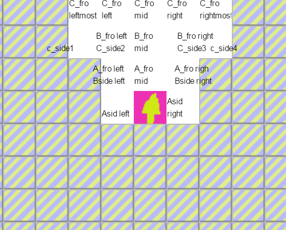 field-of-vision