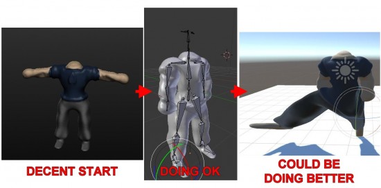 sb-3dgonewrong