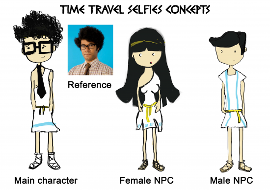 Concepts for the characters